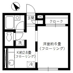 欅ハウスの物件間取画像